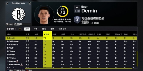 篮网2K26能力值公布：新援小波特82分领衔全队，四名首轮秀均超70分