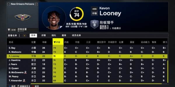 半岛体育网址-2K26鹈鹕球员能力值公布：锡安87领衔，穆雷与琼斯同获81分